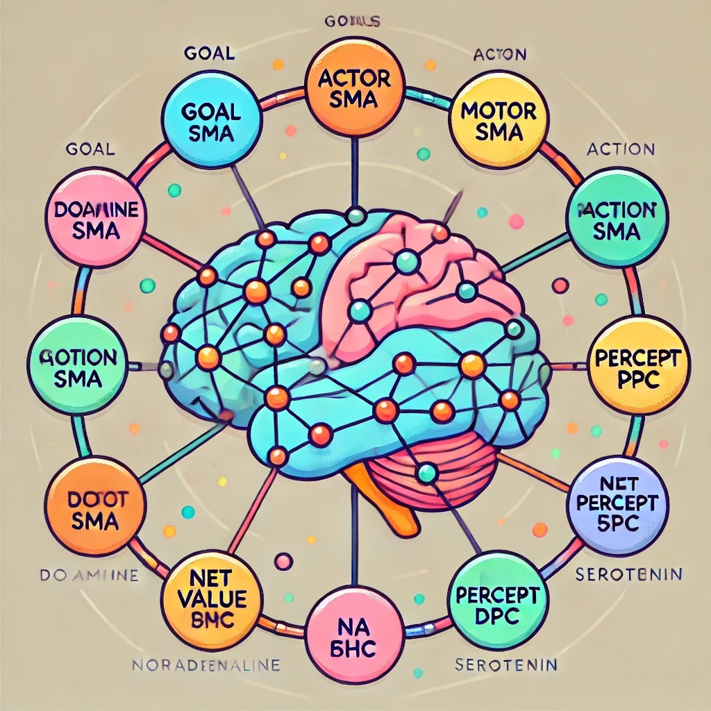 AI-assisted illustration: Healing the Addicted Brain With Neuronutrients