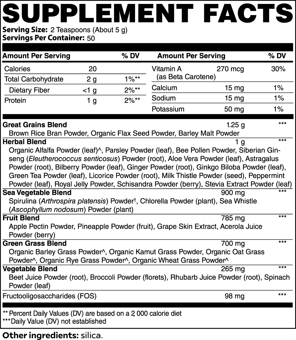 Rlc5grns - Action Potential Supplements