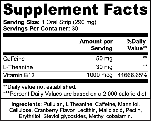 Aav9ener - Action Potential Supplements