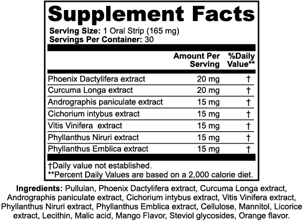 Aav9hang - Action Potential Supplements