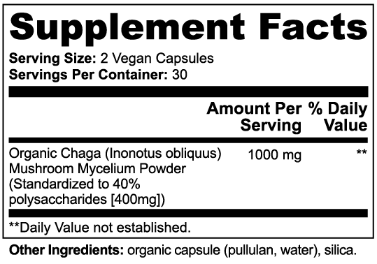 Rlc3chag - Action Potential Supplements