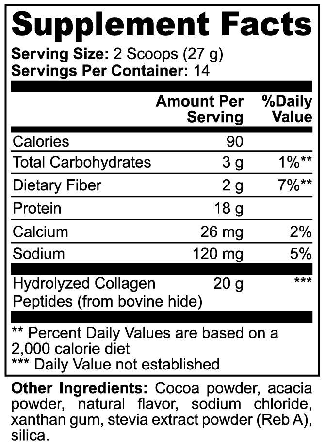 Rlc8colc - Action Potential Supplements