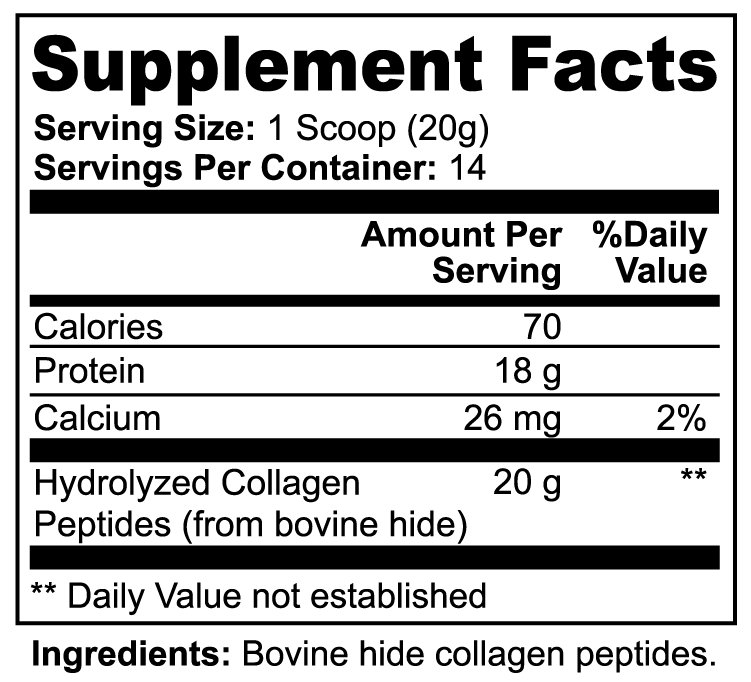 Rlc8coll - Action Potential Supplements