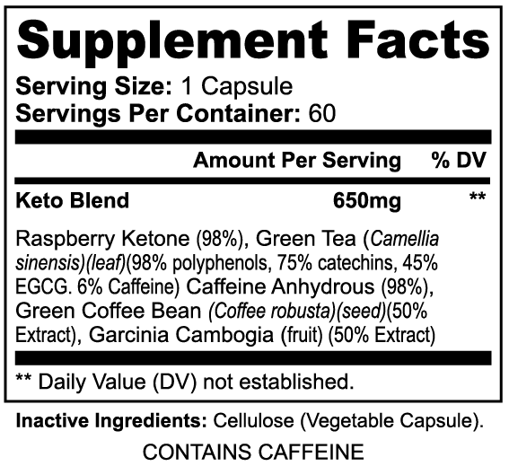 Vox4keto - Action Potential Supplements