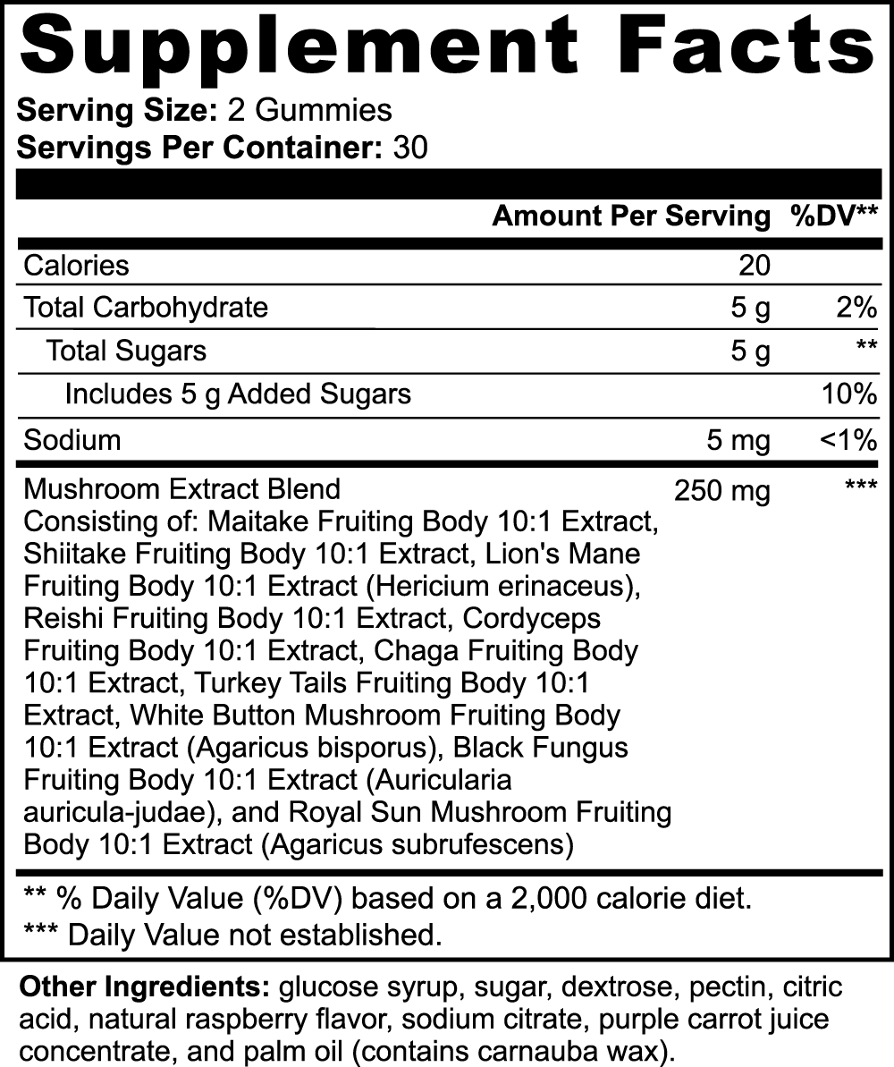 Mushroom Adaptogens Gummies