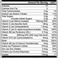 Multivitamin Bear Gummies (Adult)